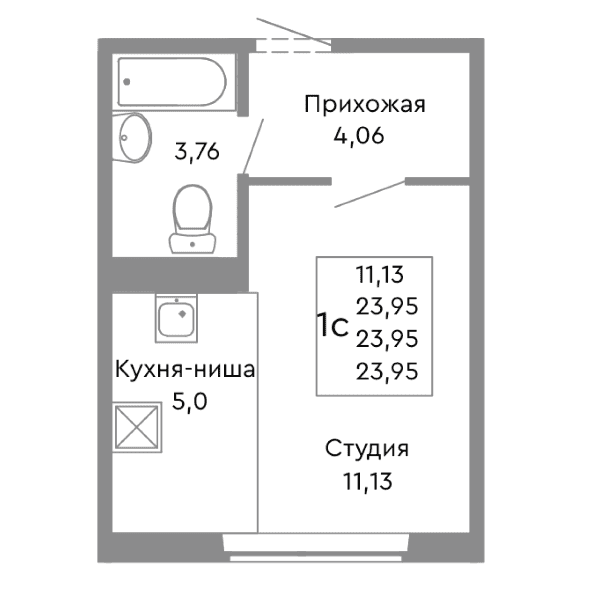 Планировка однокомнатной квартиры