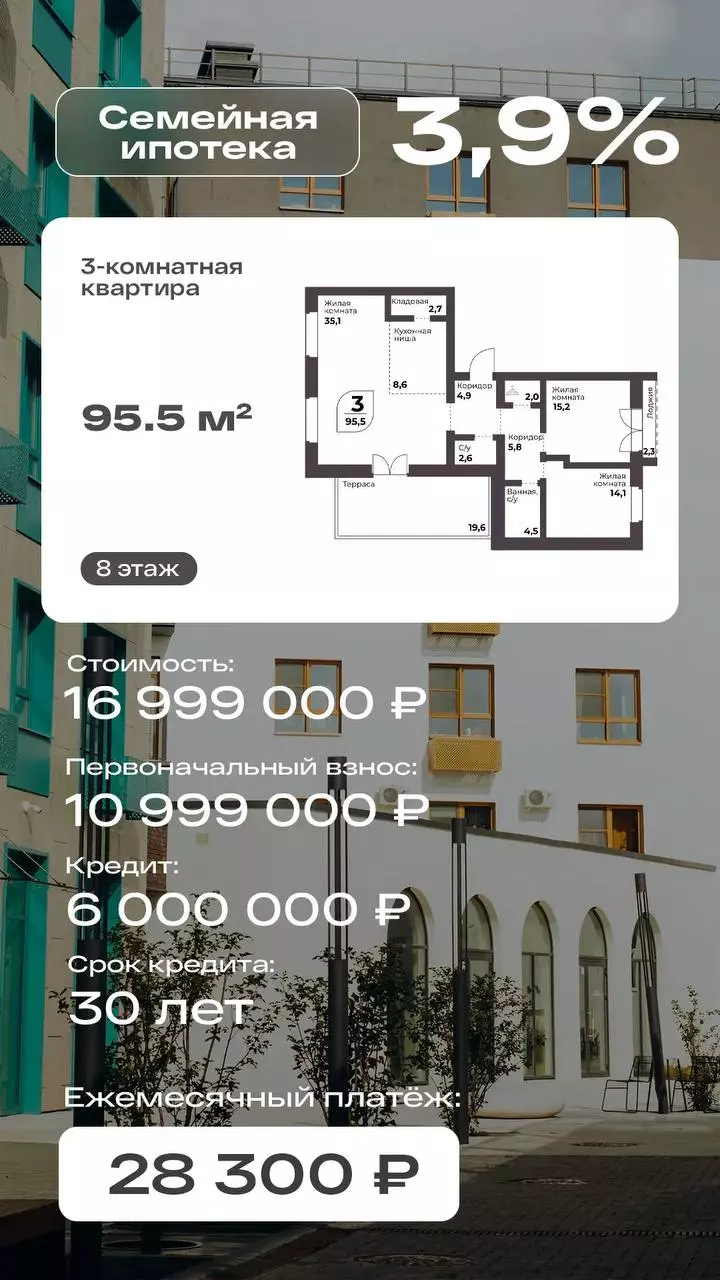 Семейная ипотека 3,9 на готовые объекты в жилых кварталах «Голос Эльтаун» 3